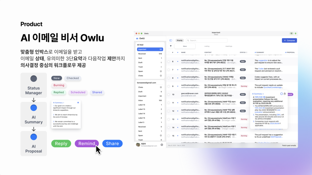 (주)린에자일헝그리